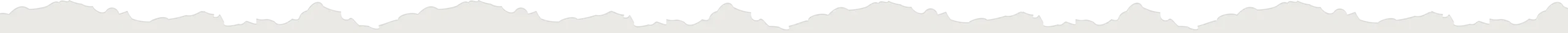 border